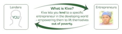 kiva1.jpg