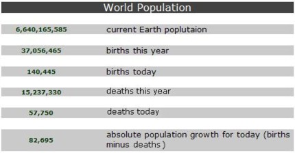 worldpopulation.jpg